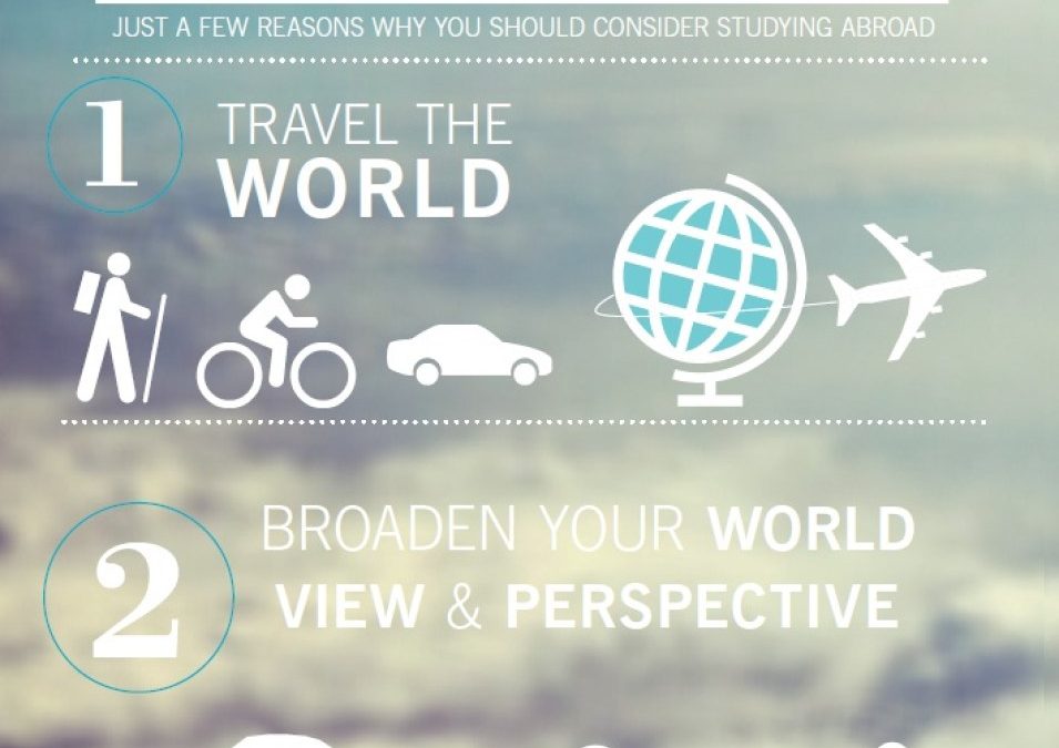why study abroad
