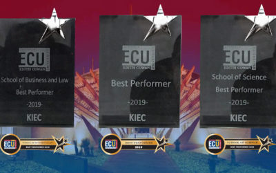 ECU | Best Performer 2019