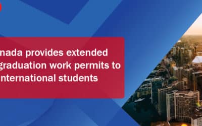 PGW Update in Canada for intl Students.